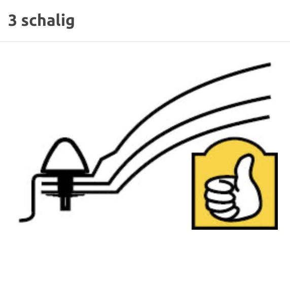 Eine schwarz-weiße schematische Darstellung einer dreischichtigen Lichtkuppel. Daneben ist auf gelbem Hintergrund eine Hand mit erhobenem Daumen abgebildet.
