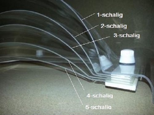 Lichtkuppel Oberschale 110 x 270 cm - Nennmaß, 106 x 266 cm - Kantenmaß