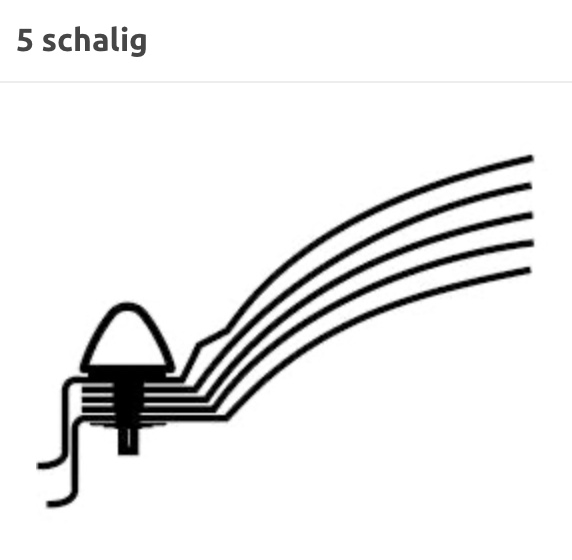 Eine schwarz-weiße schematische Darstellung einer fünfschichtigen Lichtkuppel.
