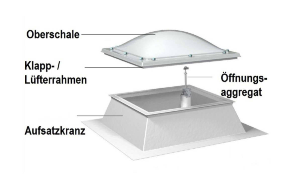 Lichtkuppel - Oberschale 110 cm x 110 cm (K-Maß 106 cm x 106 cm